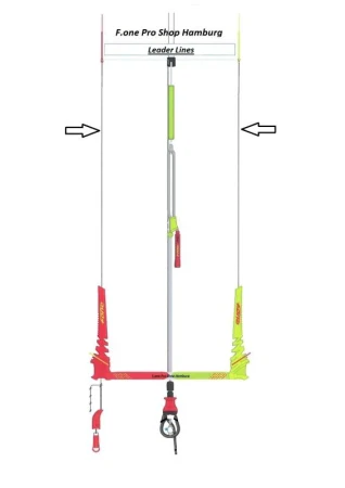 Leader Lines Linx Bar